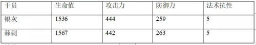 明日方舟刺棘怎么用