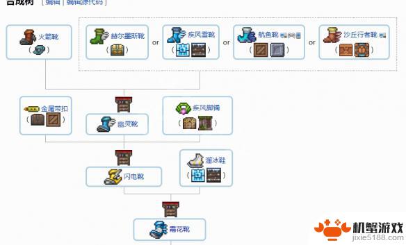 泰拉瑞亚飞饰品合成