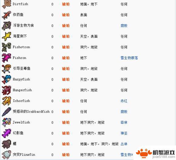 泰拉瑞亚怎么做任务鱼