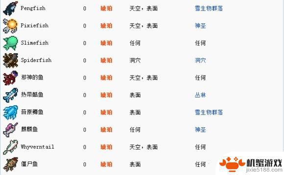 泰拉瑞亚怎么做任务鱼