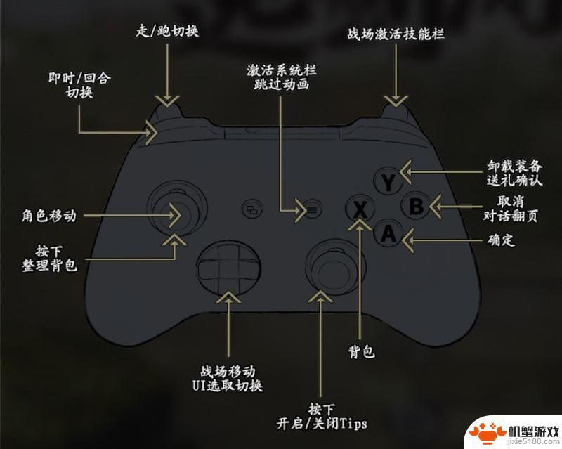 逸剑风云决全角色支线