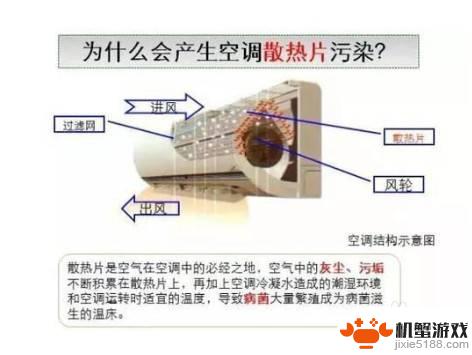 手机如何解除空调童锁