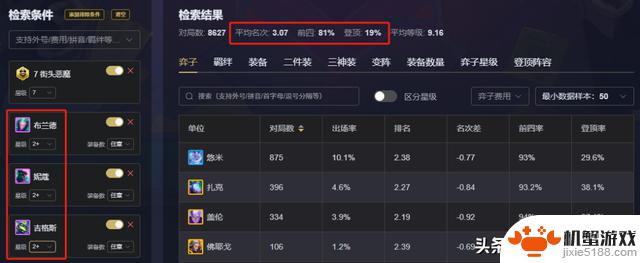 云顶之弈S14赛季末最新版本推荐阵容：冷门上分首选阵容及赛季末上分攻略