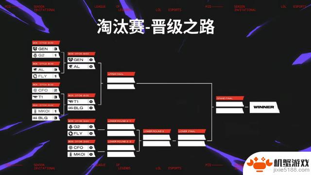 MSI季中赛上演首个5杀!Uzi替补席上大放异彩,T1遭遇激烈挑战