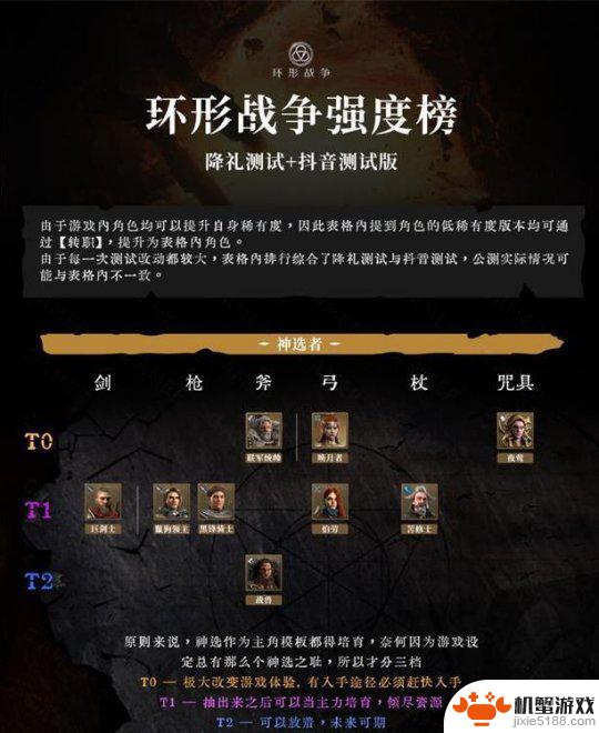 环形战争值得培养的英雄