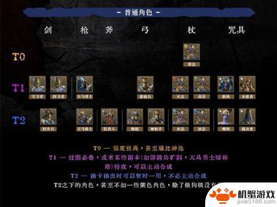 环形战争值得培养的英雄