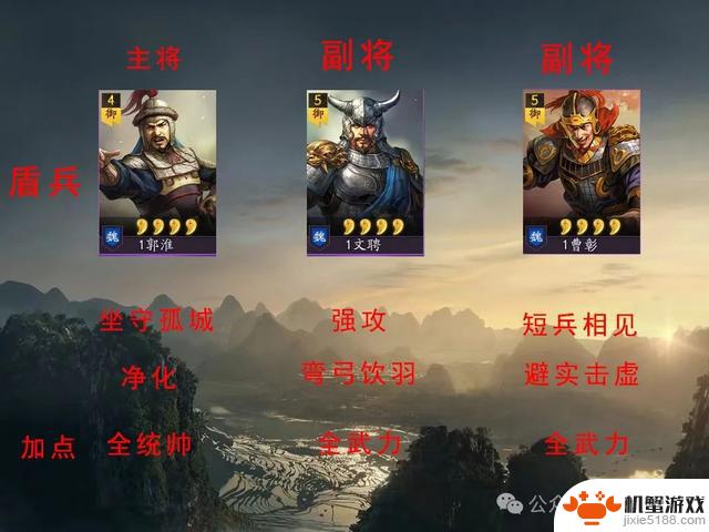 三国志战略版：探秘神级紫将的武将解析