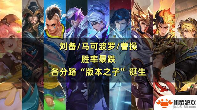 版本更新仅1天！马可波罗胜率下降，曹操实力成疑，宗师铠备受推崇