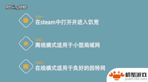 steam饥荒游戏里怎么打字