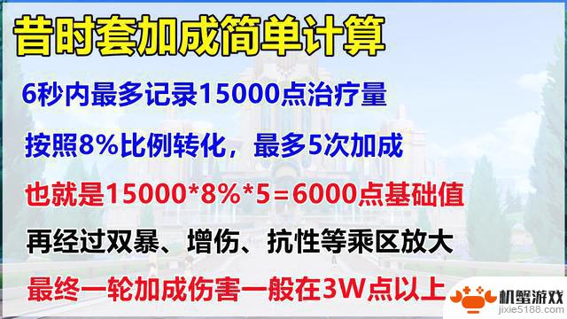 原神4.3两套新圣遗物分析，回声套凝光也能用，昔时套提供新思路