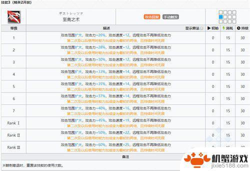 明日方舟技能专精棘刺