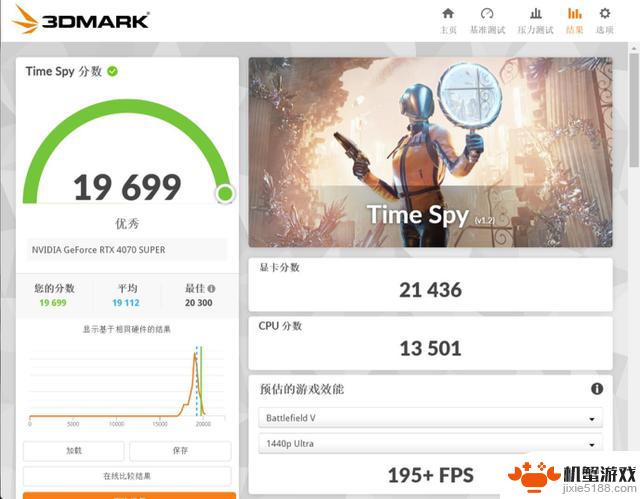 NVIDIA RTX 4070 SUPER：5000元内最值得入手的游戏显卡？深度评测