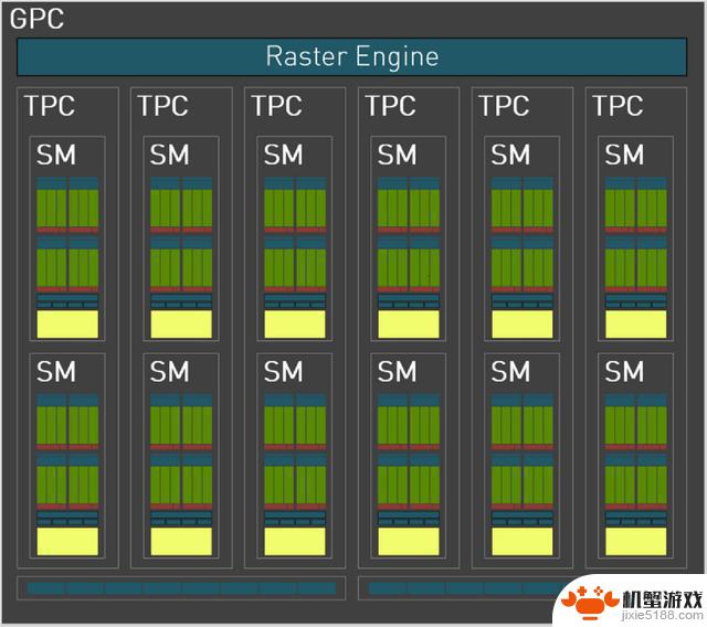 NVIDIA RTX 4070 SUPER：5000元内最值得入手的游戏显卡？深度评测