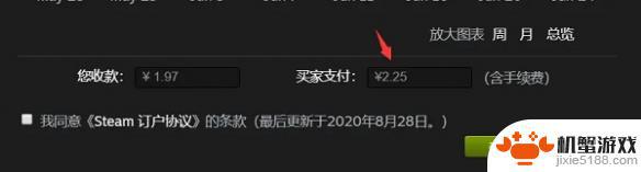 阿根廷区steam怎么付费