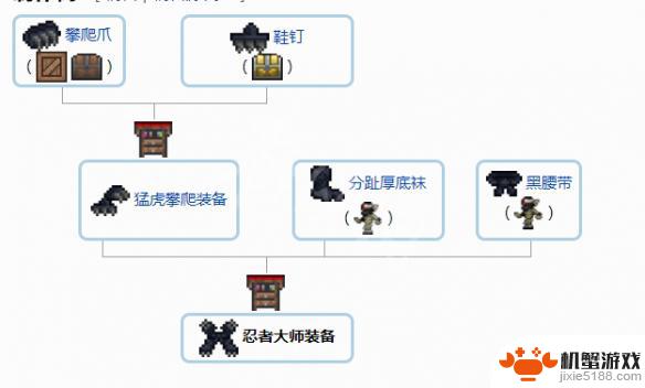 泰拉瑞亚1.4.4.9饰品合成表