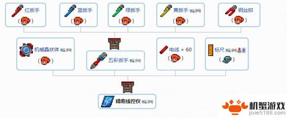 泰拉瑞亚1.4.4.9饰品合成表