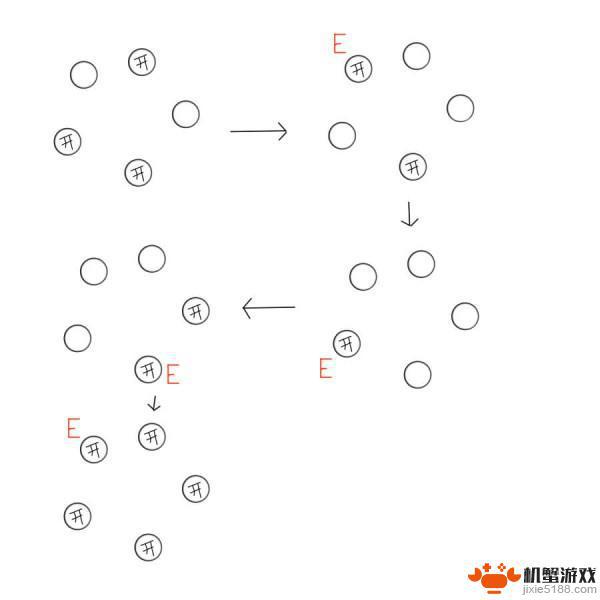 原神桃园逗留记攻略