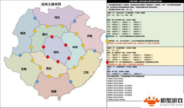 战地无疆如何防止别人攻城