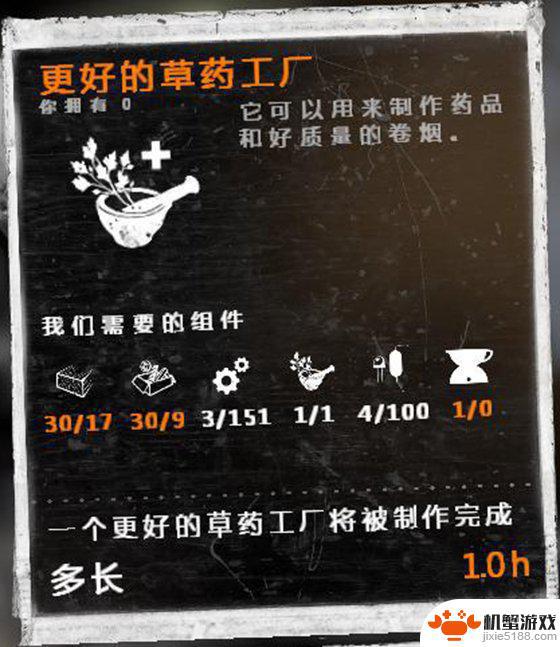 我的战争如何制造药品和食物