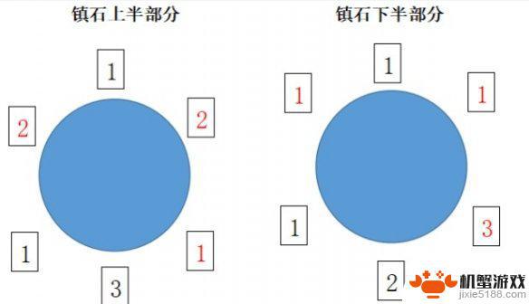 原神第二个镇石三个纸垂