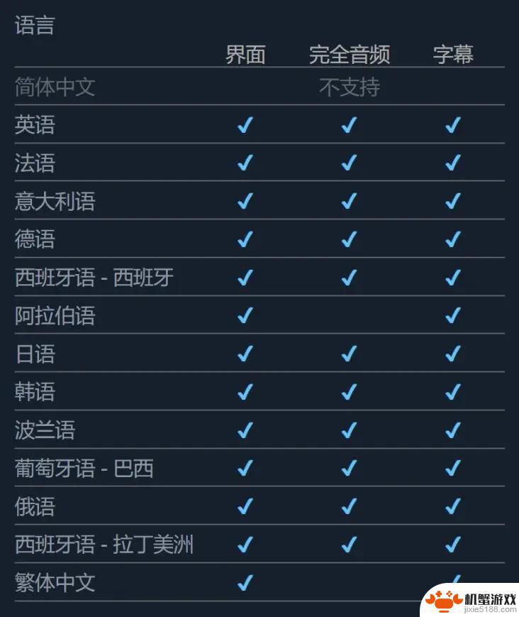 使命召唤16在steam里面多少钱