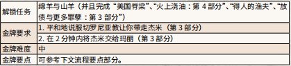 荒野大镖客2解除杰米的武器