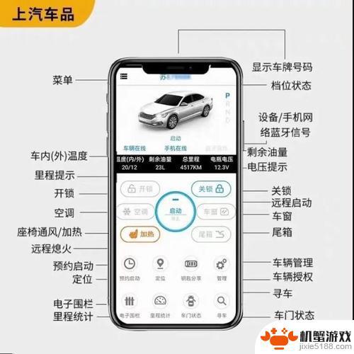 车辆怎么远程操控手机