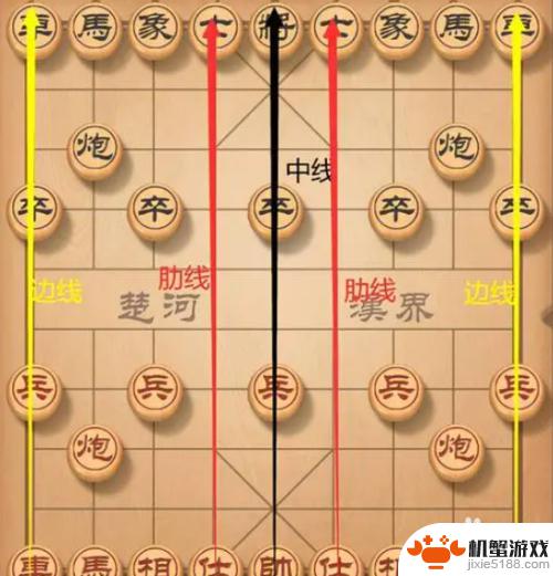 象棋怎么下新手入门教程示范