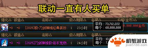 DNF端游持续走高!Q2季度营收飙升38.5%,7~9月份展望光明