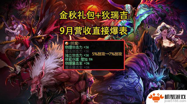 DNF端游持续走高!Q2季度营收飙升38.5%,7~9月份展望光明