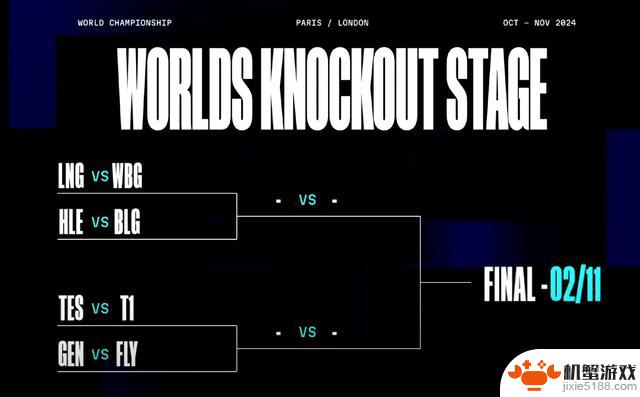 S14八强淘汰赛抽签结果揭晓：TES将对阵T1，BLG将迎战HLE，LNG将迎战WBG