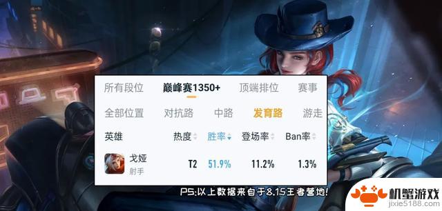 元歌数据一日不升反降，亚连迎来好消息，海月平静无波澜？体验服开启！