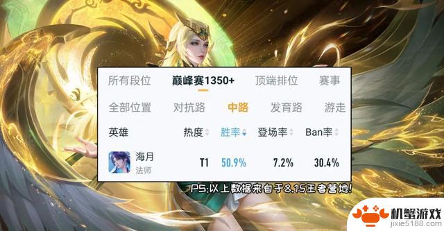 元歌数据一日不升反降，亚连迎来好消息，海月平静无波澜？体验服开启！