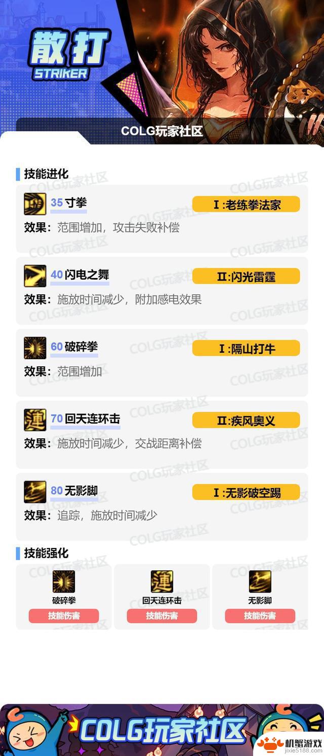 DNF17周年庆女战士加点攻略