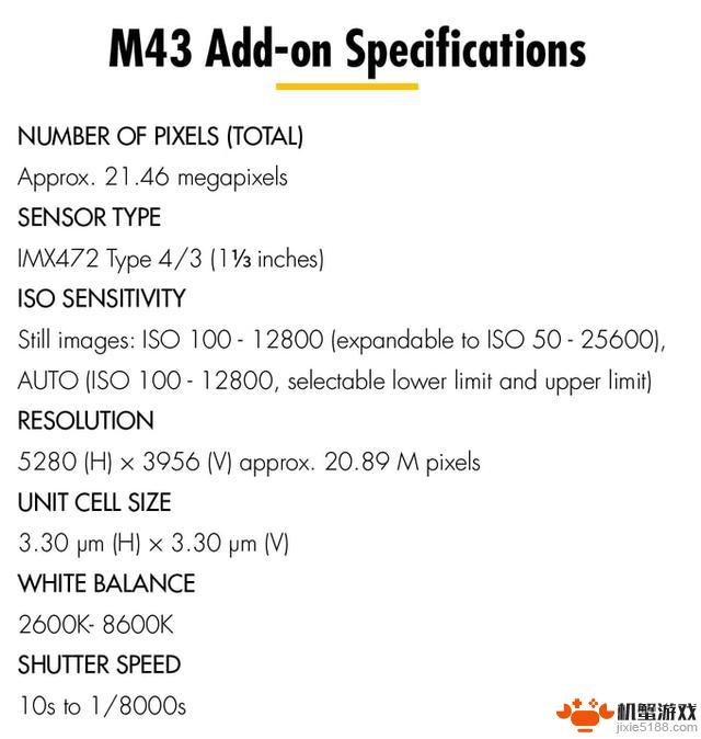 M43相机转换器：SwitchLens相机套件众筹价格低至199美元