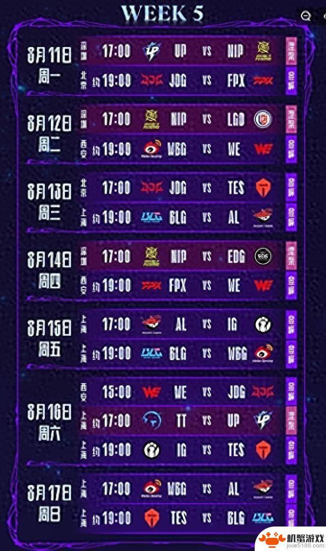 LPL第三阶段：TES成功复仇，零封BLG！