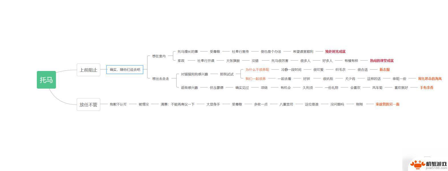 原神托马邀约任务图解