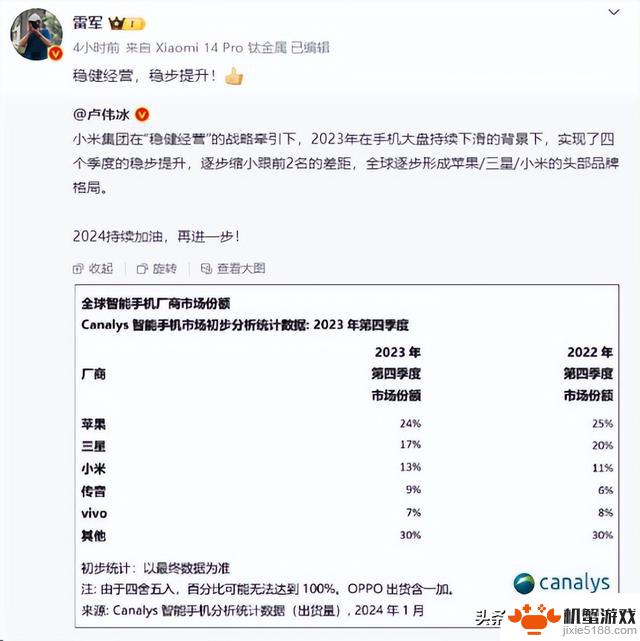 苹果手机再度创下全球销量第一纪录，网友疑惑：销售奥秘何在？