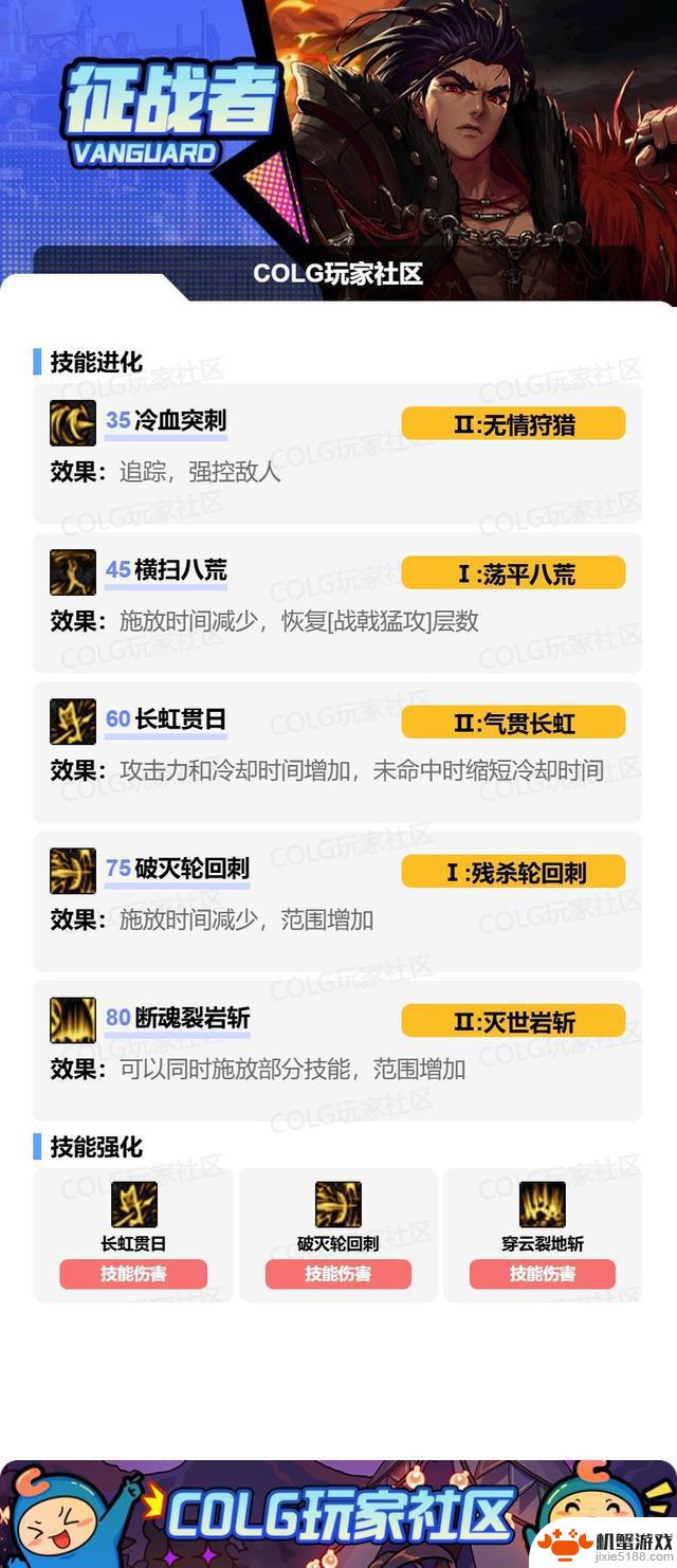 DNF17周年庆征战者攻略大全