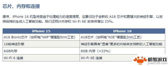 iPhone15和iPhone16：15项传言升级对比