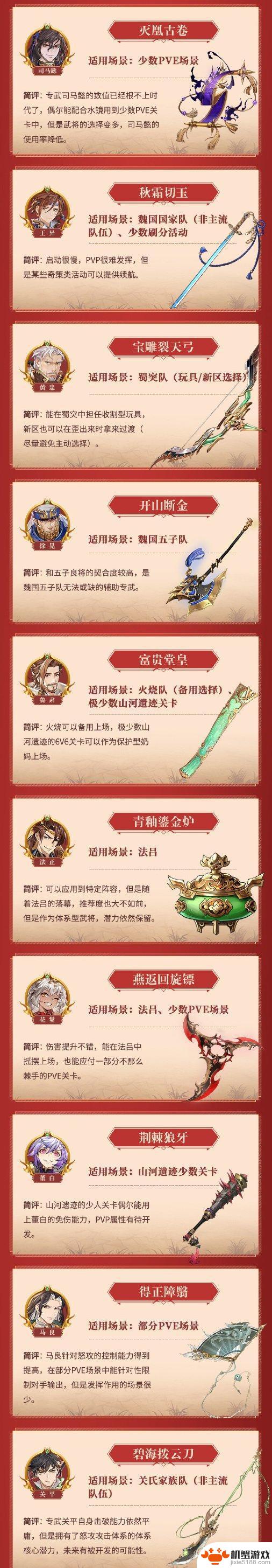 三国志幻想大陆幻技能