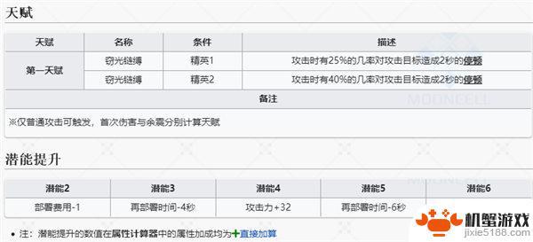 明日方舟玻利瓦尔干员