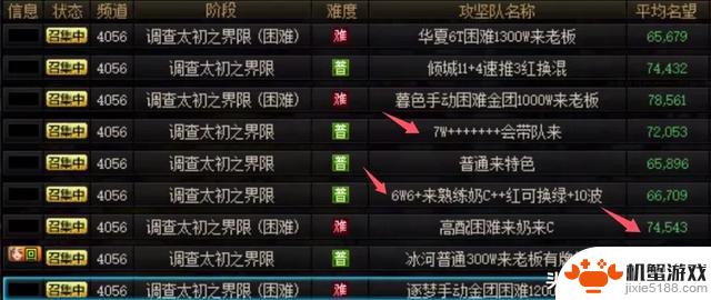 DNF:人造神等日流!机制不再是重点!门槛飙升至极限!6.5失宠无人问津!