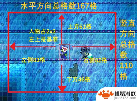 泰拉瑞亚各种环境判定