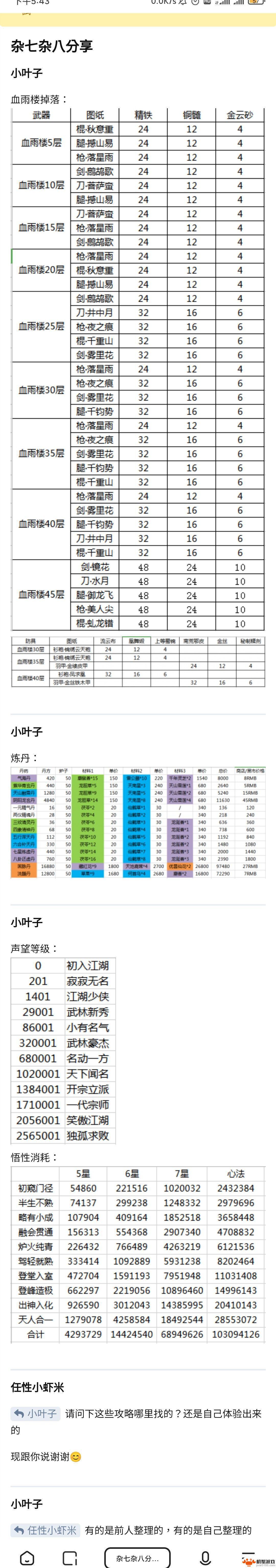 这就是江湖怎么快速提高声望