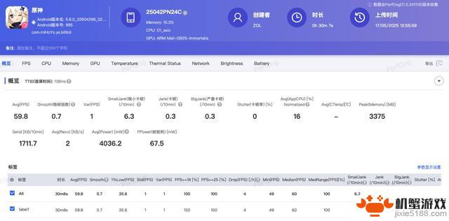 小米玄戒O1性能实测:出手就是王炸