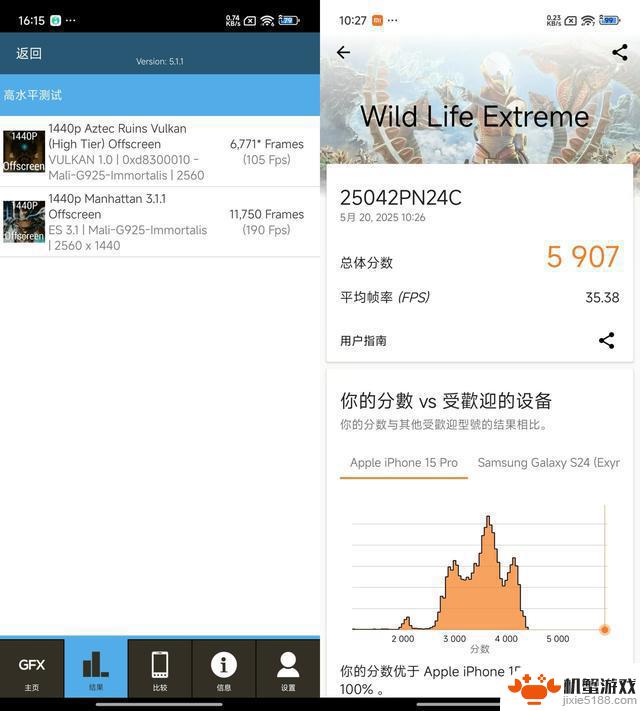 小米玄戒O1性能实测:出手就是王炸
