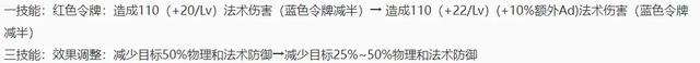 3.22版本体验服更新：T0野王再次加强，狄仁杰遭削弱，不知火舞重做终现!