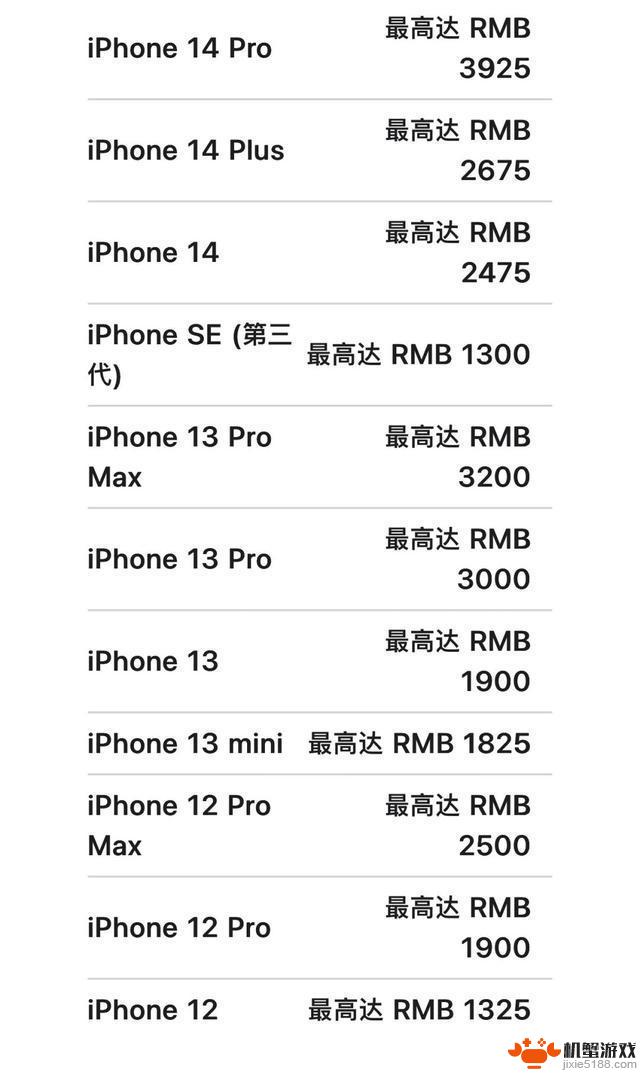 苹果宣布:使用iPhone 12或更高版本换购新iPhone,可获得额外折扣优惠