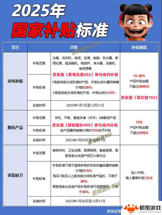 2025年苹果手机618大促“最值得购买”的3款手机,价格大幅降低,使用寿命长达5年